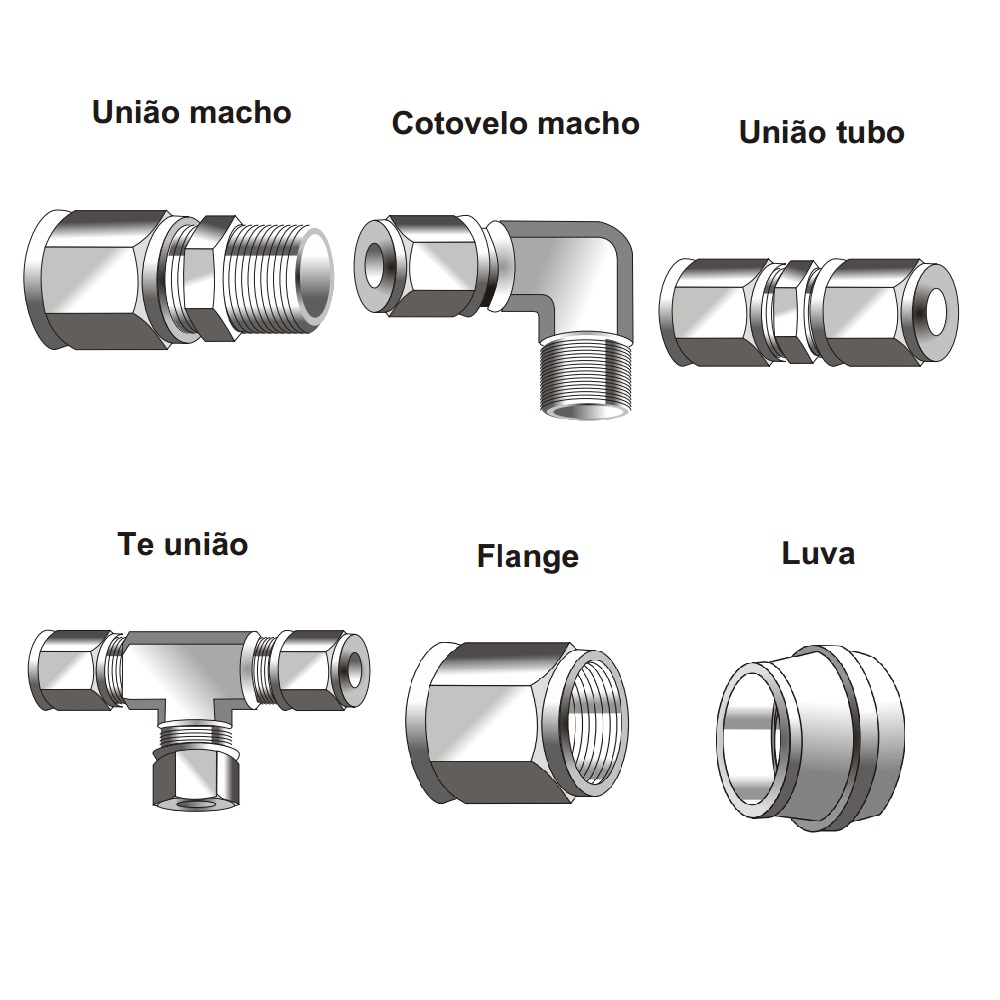 conexoes-de-aco-carbono