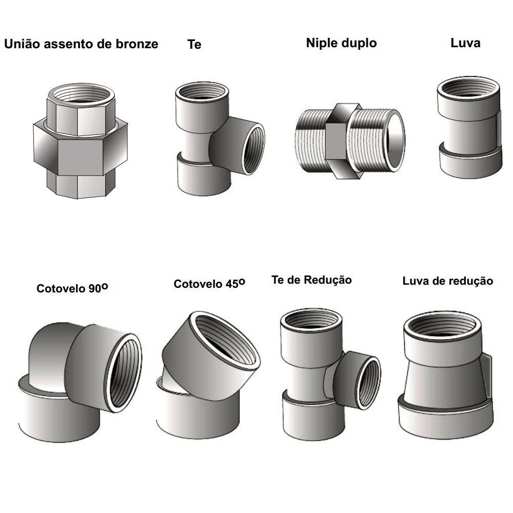 conexoes-de-ferro-maleavel